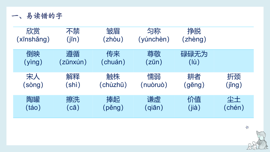 统编版语文三年级下册 第二单元知识梳理  课件