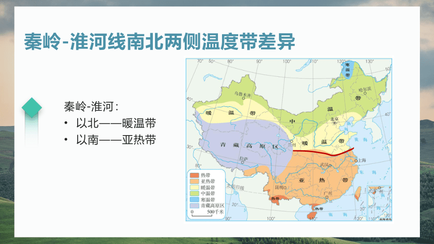 第五章 中国的地理差异-2022-2023学年八年级地理下册同步教学课件(共35张PPT)