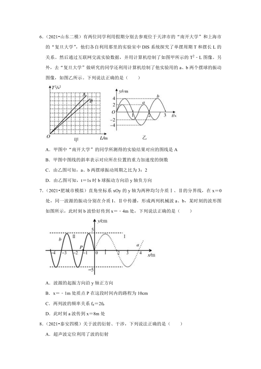 山东省2022届高考物理一轮复习专题训练—专题14机械振动+机械波word版含答案