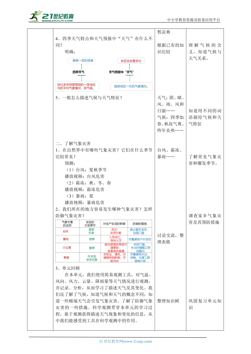 【核心素养目标】1.4《气候和气象灾害》教案