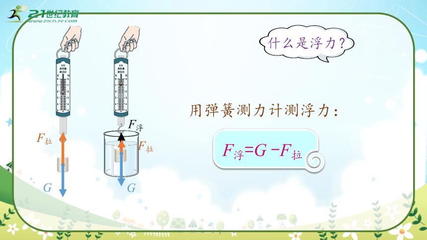 人教版物理八年级下册10.1《浮 力》课件 (共45张PPT)