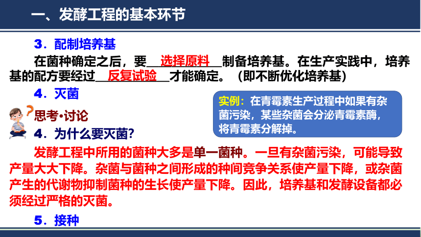 1.3发酵工程及其应用课件(共34张PPT)-人教版选择性必修3