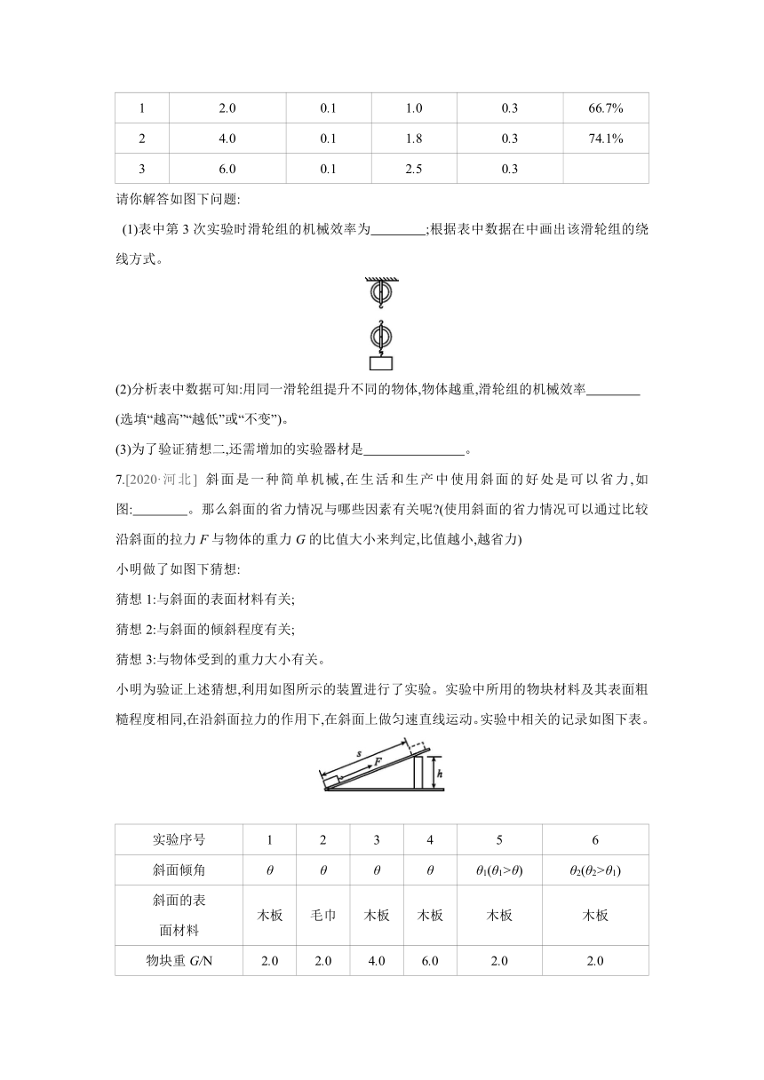 粤沪版物理九年级上册课课练：第11章  机械功与机械能  章末复习（含答案）