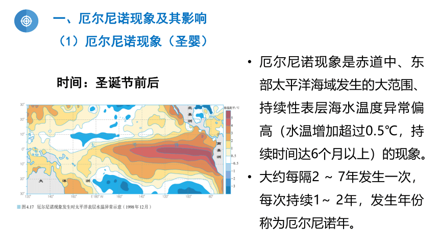 4.3 海—气相互作用及其影响 第2课时厄尔尼诺、拉尼娜现象及其影响  课件（共28张PPT）