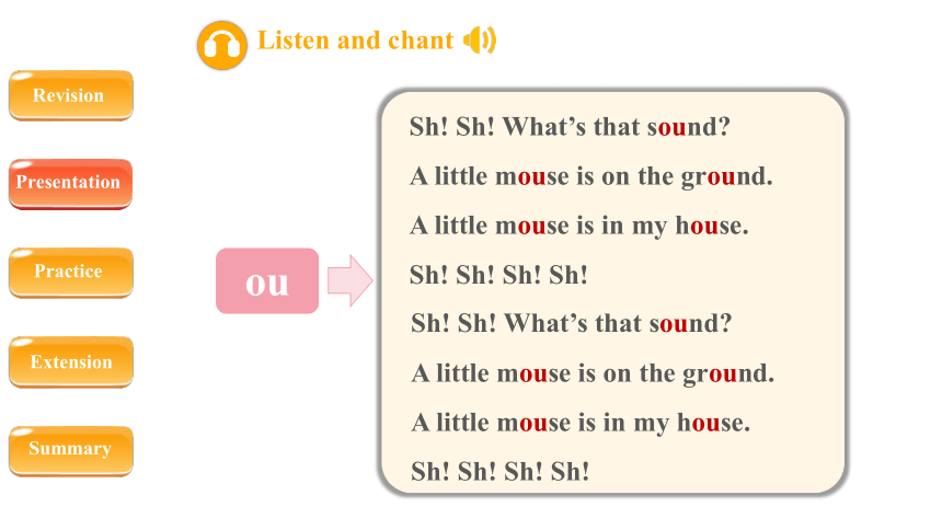 Unit 6 In a nature park A Let’s spell课件(共27张PPT)