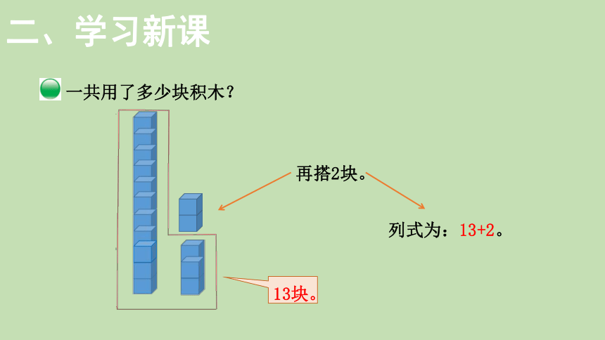 北师大版数学一年级上册7.2 搭积木  课件（31张ppt）