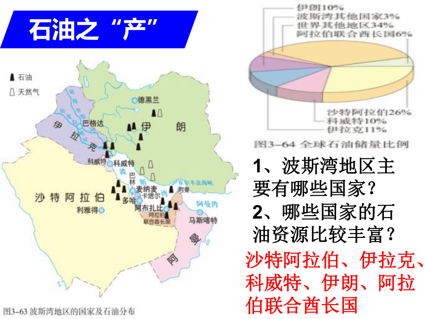 3.5.1石油宝库(课件)