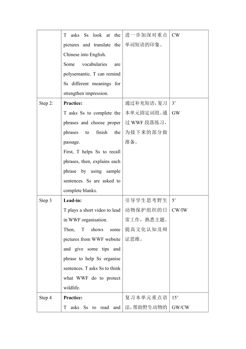 人教版（2019）必修 第二册Unit 2 Wildlife protection Assessing Your Progress 教案 （表格式）