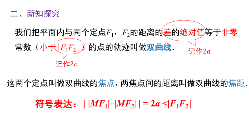 数学人教Ａ版(2019)选择性必修第一册3.2.1双曲线及其标准方程 课件（共19张ppt）