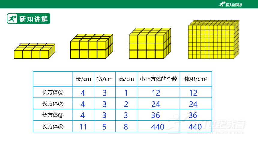 新课标苏教版六上1.7《长方体和正方体的体积》课件（41张PPT）