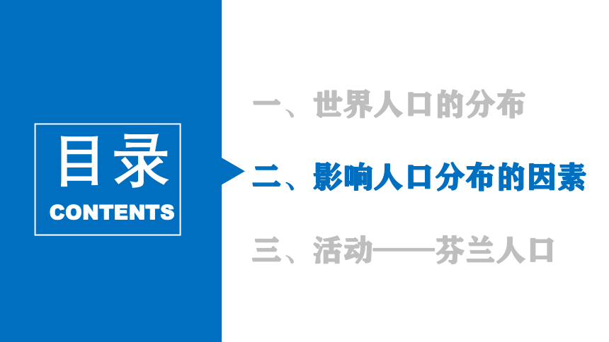 1.1 人口分布课件（38张）