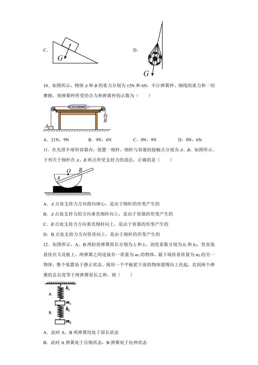 3.1重力与弹力 同步练习—2021-2022学年高一上学期物理人教版（2019）必修第一册（Word含答案）