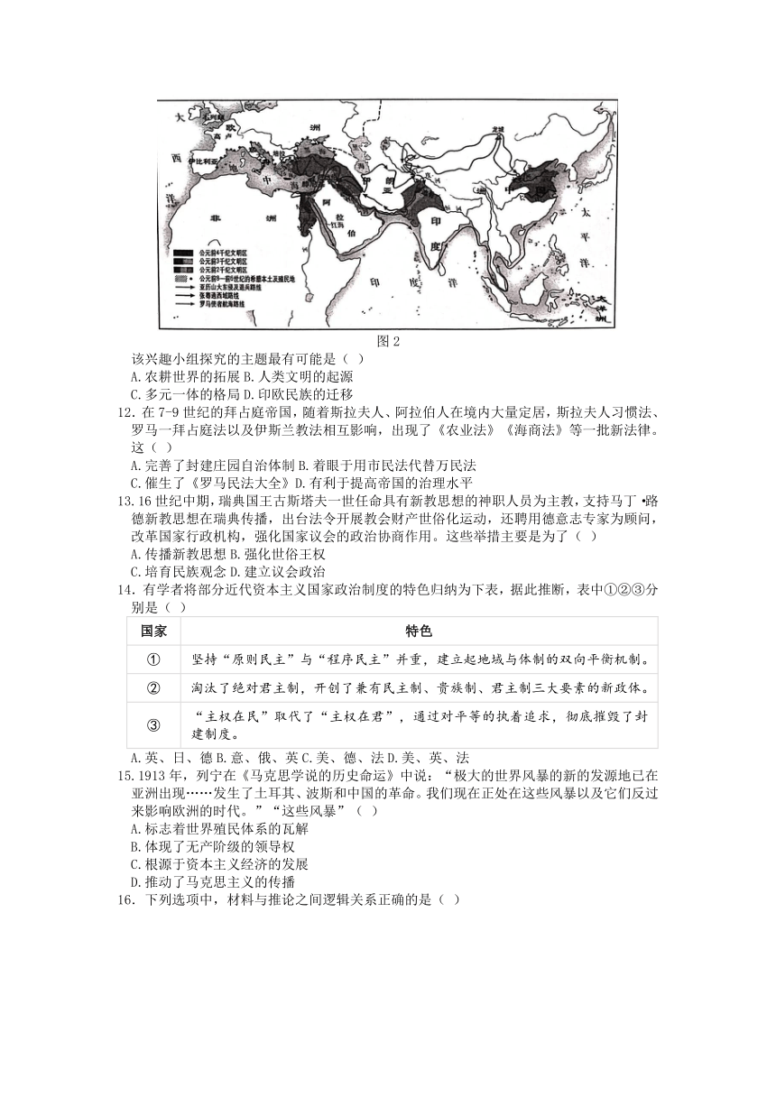 2023届广东省深圳市高三下学期第二次调研考试（二模）历史试题（含答案）