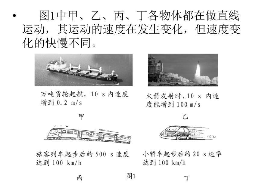 高中物理必修Ⅰ人教版1.5速度变化快慢的描述——加速度(33张PPT)