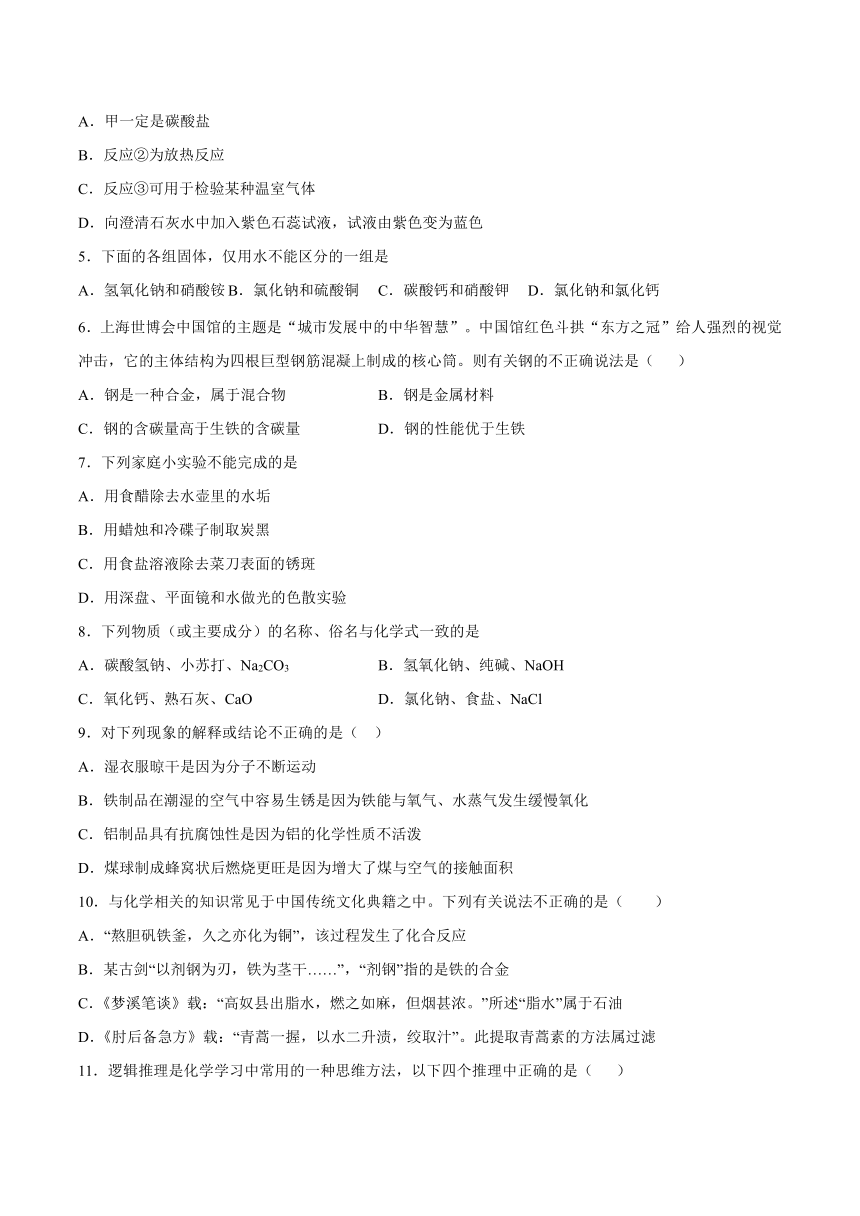 2020-2021学年九年级下学期化学沪教版（上海）第6章《常用的金属和盐》检测题（有答案）