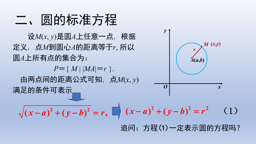 人教A版2019高中数学选择性必修一2.4.1圆的标准方程 课件（共25张PPT）