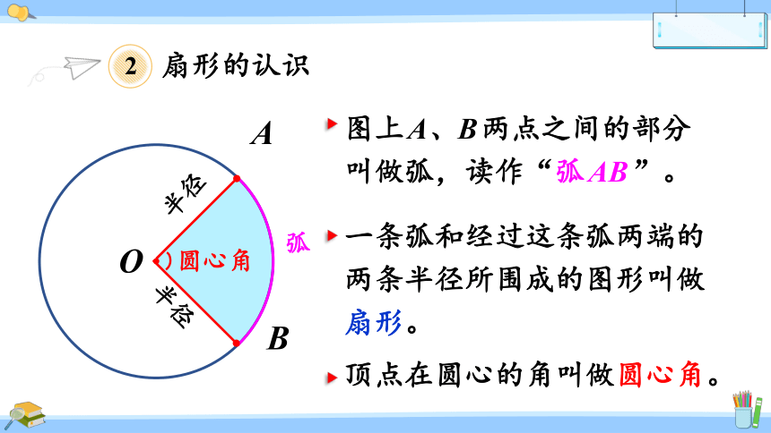 苏教版 五年级下册数学 八、 整理与复习 图形王国 课件（共17张PPT)