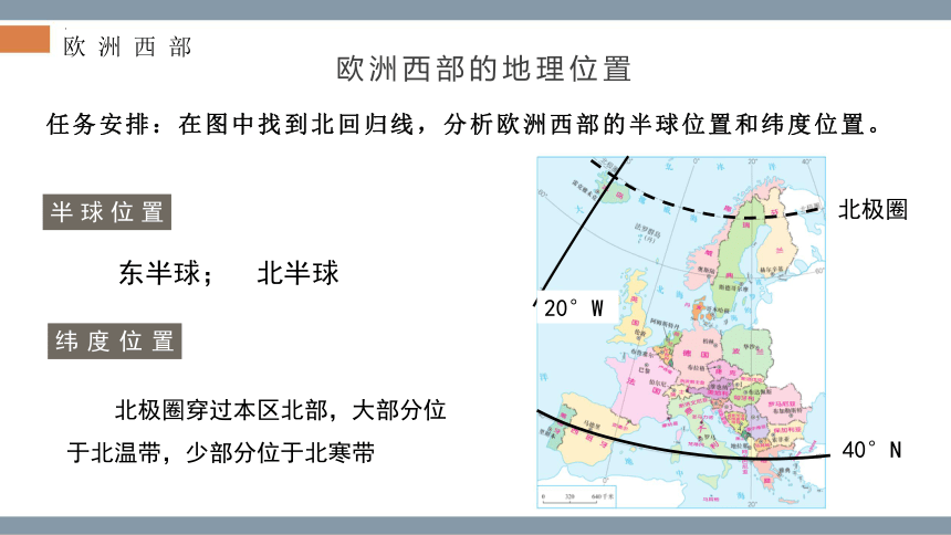 7.4 欧洲西部2022-2023学年七年级下册地理精品教学课件（湘教版）（共36张PPT）