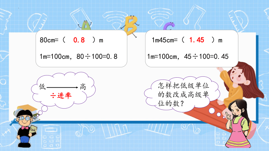 人教版 四年级下学期数学第四单元4.4小数与单位换算（课件）（共21张PPT）