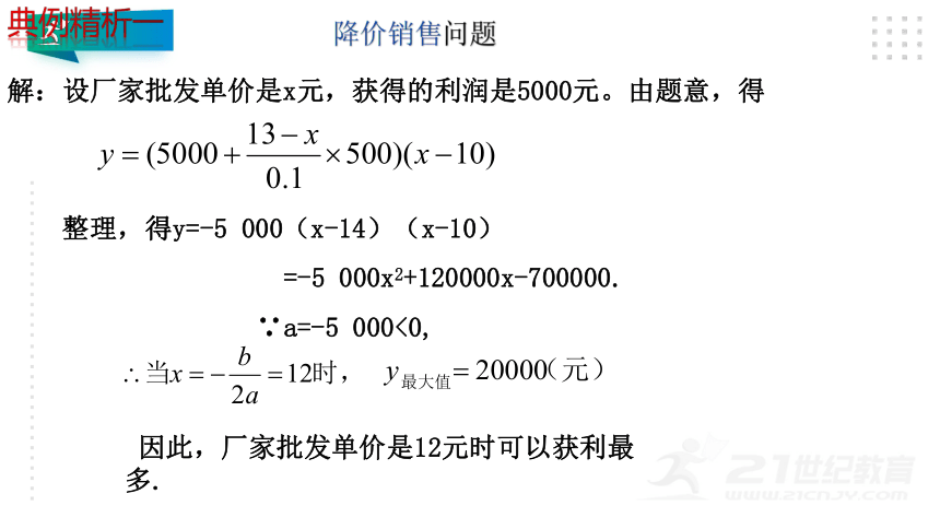 2.4.2 二次函数的应用——利润最大问题 课件（共25张PPT）