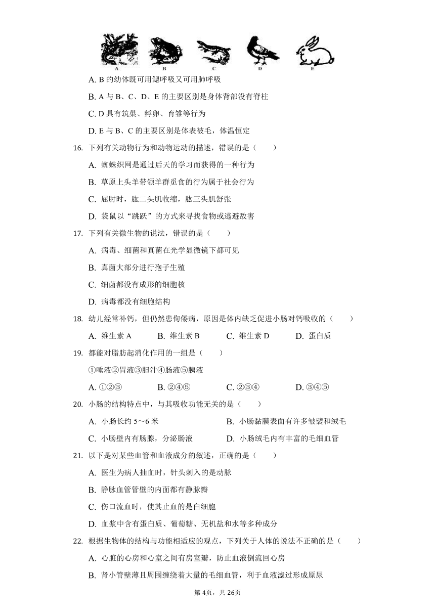 2020-2021学年山东省枣庄市驿城区八年级（下）期中生物试卷（word版 含解析）