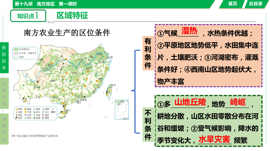 2024年湖北省中考地理复习：第十九讲   南方地区（第1课时）（课件66张）