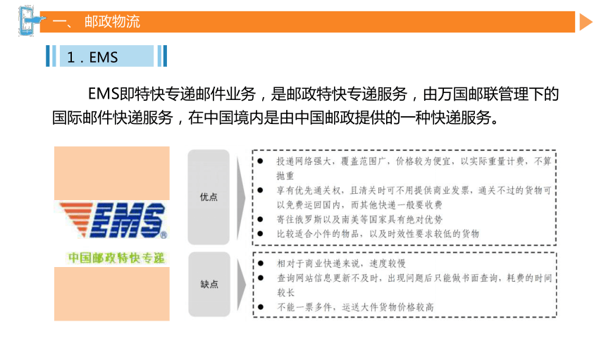 第五章跨境电商物流 课件(共54张PPT）- 《跨境电商概论第2版》同步教学（机工版·2022）