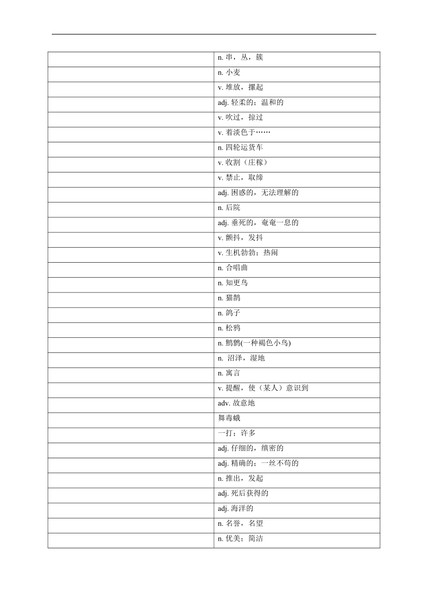 外研版（2019）选择性必修三：Unit 6 Nature in words课内单元专练（含答案）