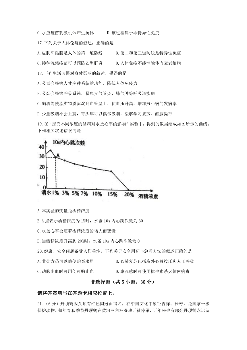 河南省洛阳市伊川县2022-2023学年八年级下学期期中生物试题（含答案）