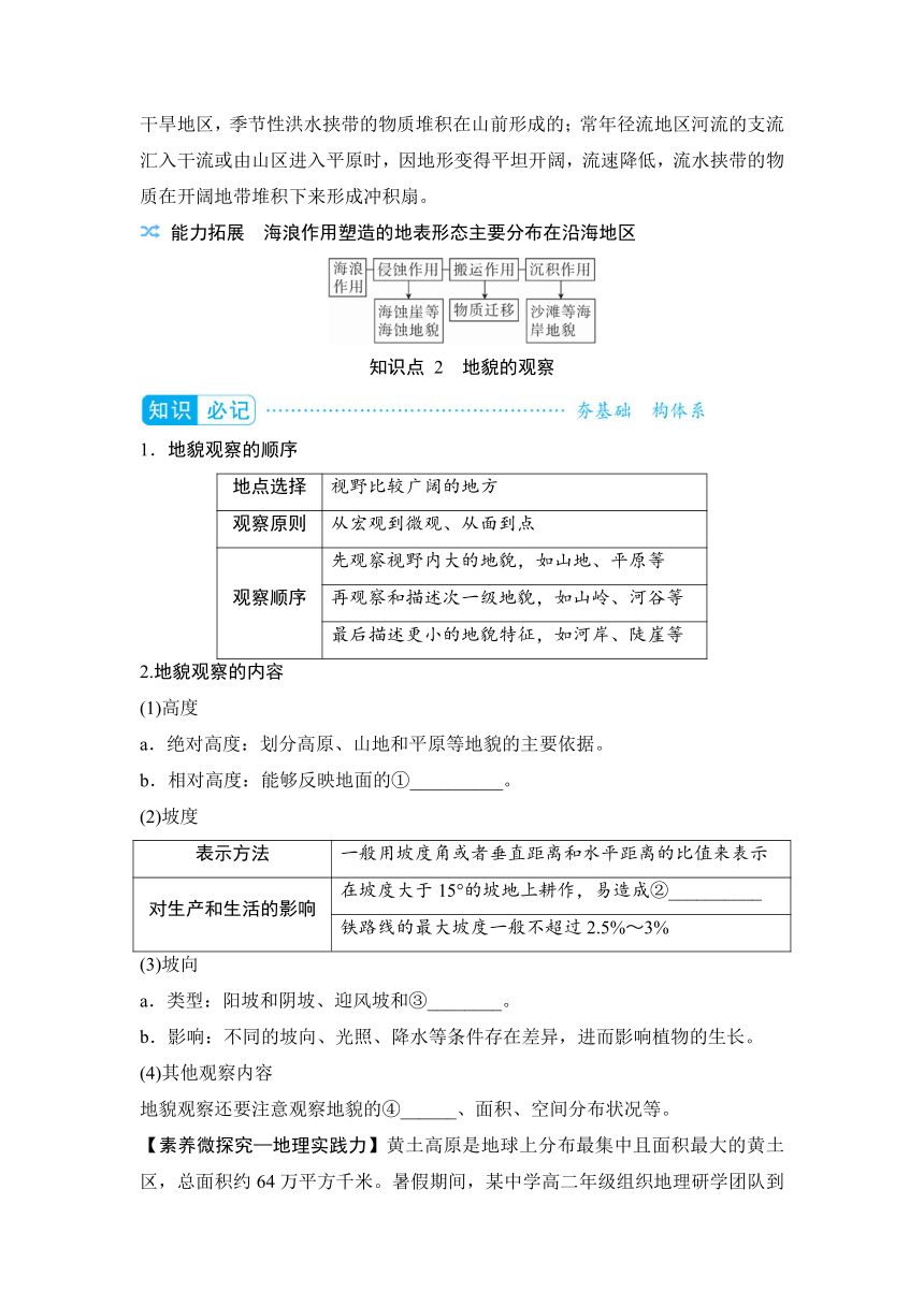 2023届高三地理一轮复习学案 专题四  地表形态的塑造（含答案）