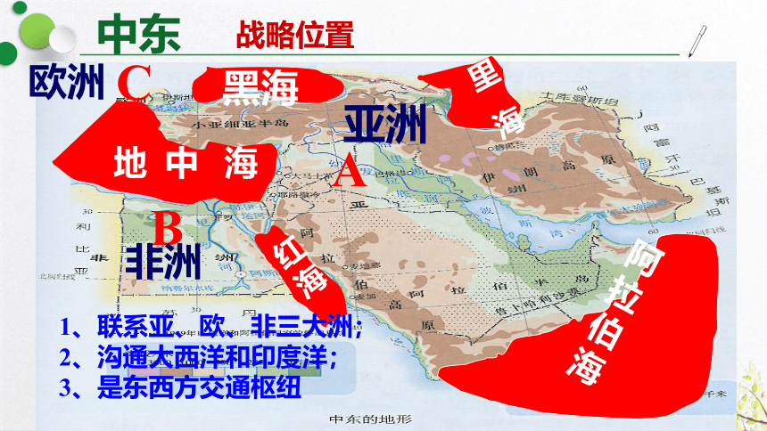 人教版2020-2021学年七年级地理下册8.1中东 课件（33张PPT）