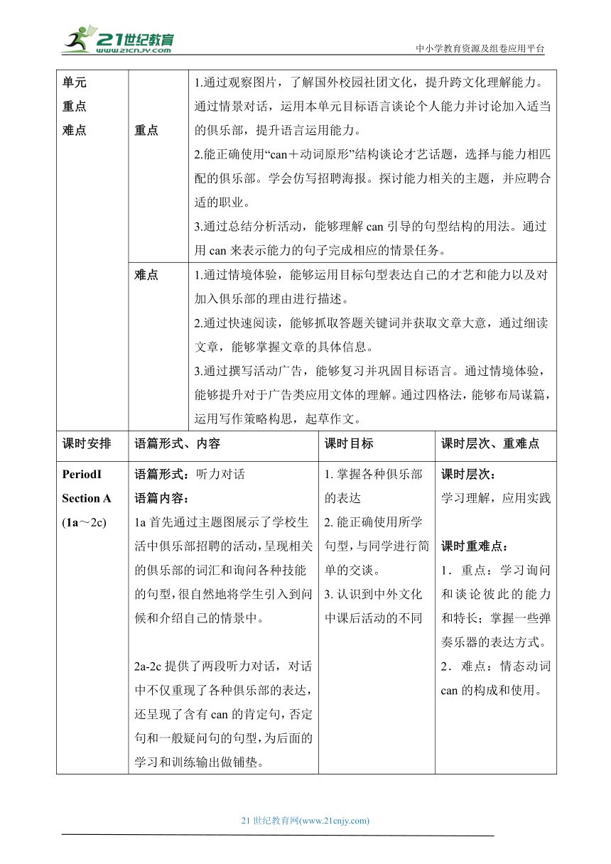 Unit 1 Can you play the guitar？大单元整体教学设计2023-2024人教版英语七年级下册