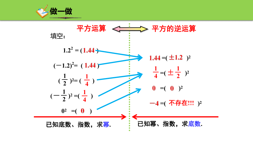 2022-2023学年浙教版七年级数学上册3.1平方根 课件(共20张PPT)