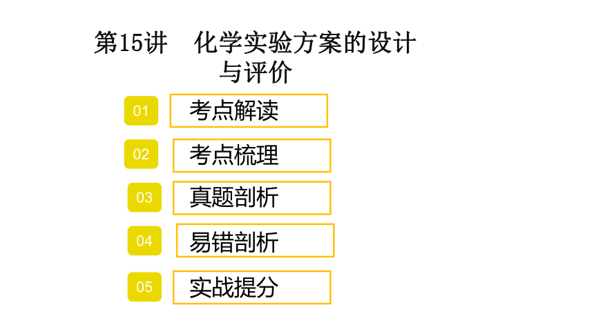 2022年中考化学考点专项突破课件：第15讲  化学实验方案的设计与评价(共23张PPT)