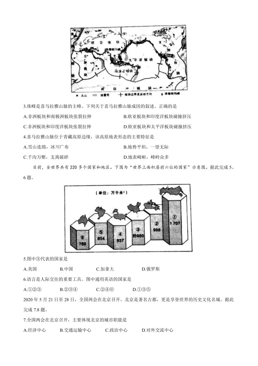 2020年山西省高中阶段教育学校招生统一考试（中考）地理试卷