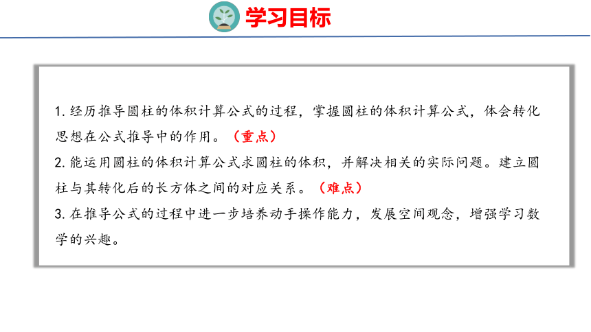 (2023春)人教版六年级数学下册 3.3 圆柱的体积（1）（课件）(共30张PPT)