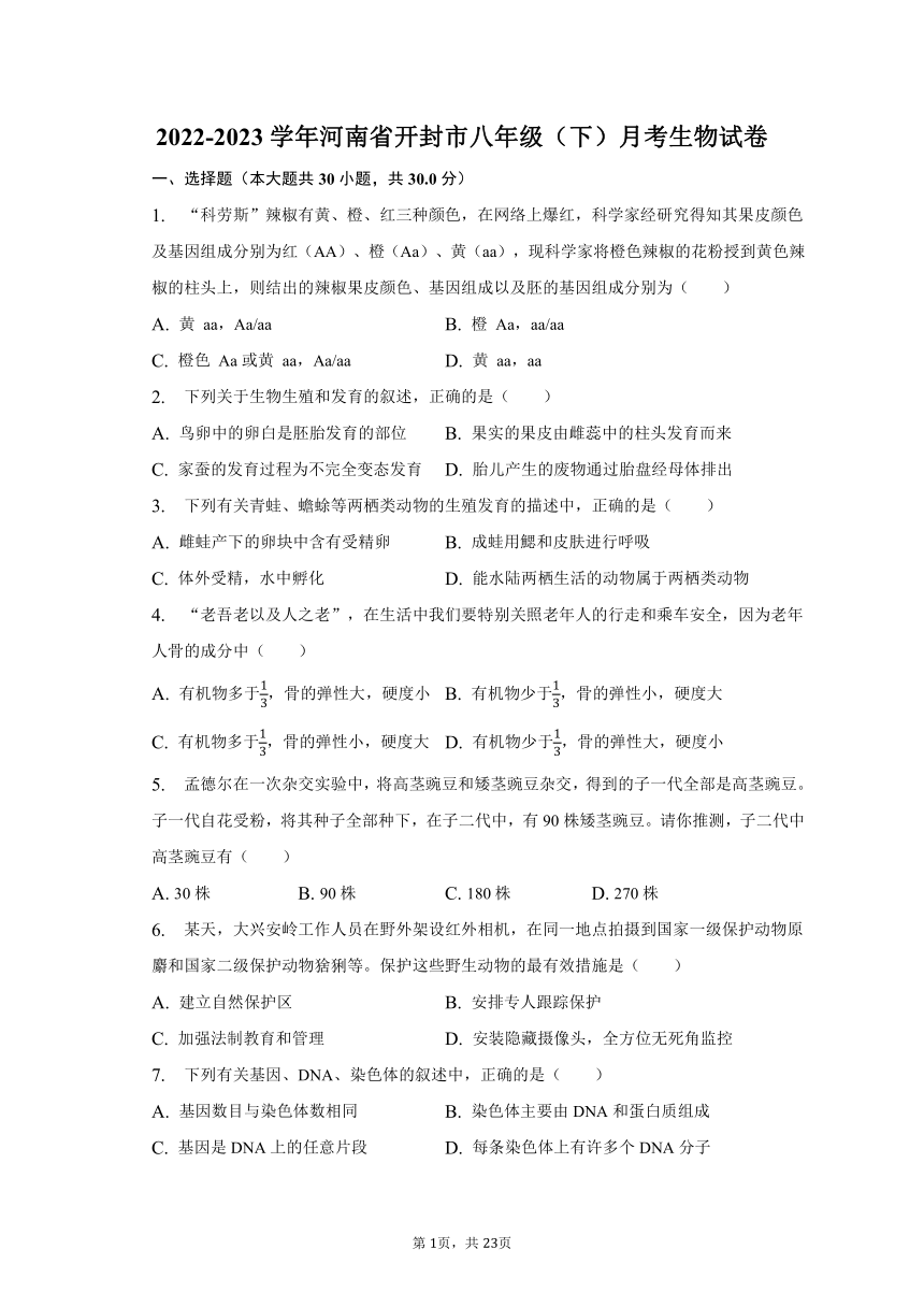 2022-2023学年河南省开封市八年级（下）月考生物试卷（含解析）