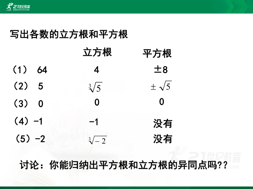 2.3 立方根 课件(共27张PPT)