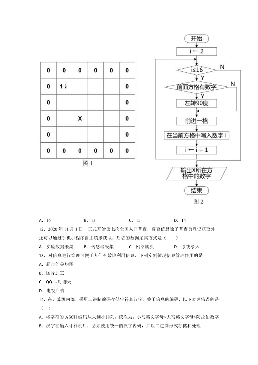 2021-202 2学年高 中信息技术浙 教版（2019） 必修1综合练习（第一二三章） （含答案）