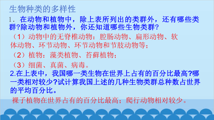 人教版生物八年级上册 第六单元第二章认识生物的多样性课件(共21张PPT)