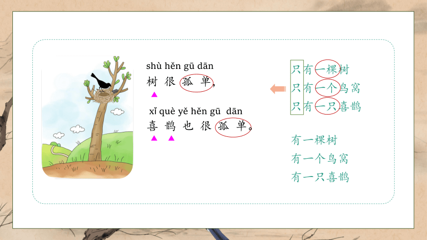 【核心素养】部编版语文一年级下册-5. 树和喜鹊 第2课时（课件）