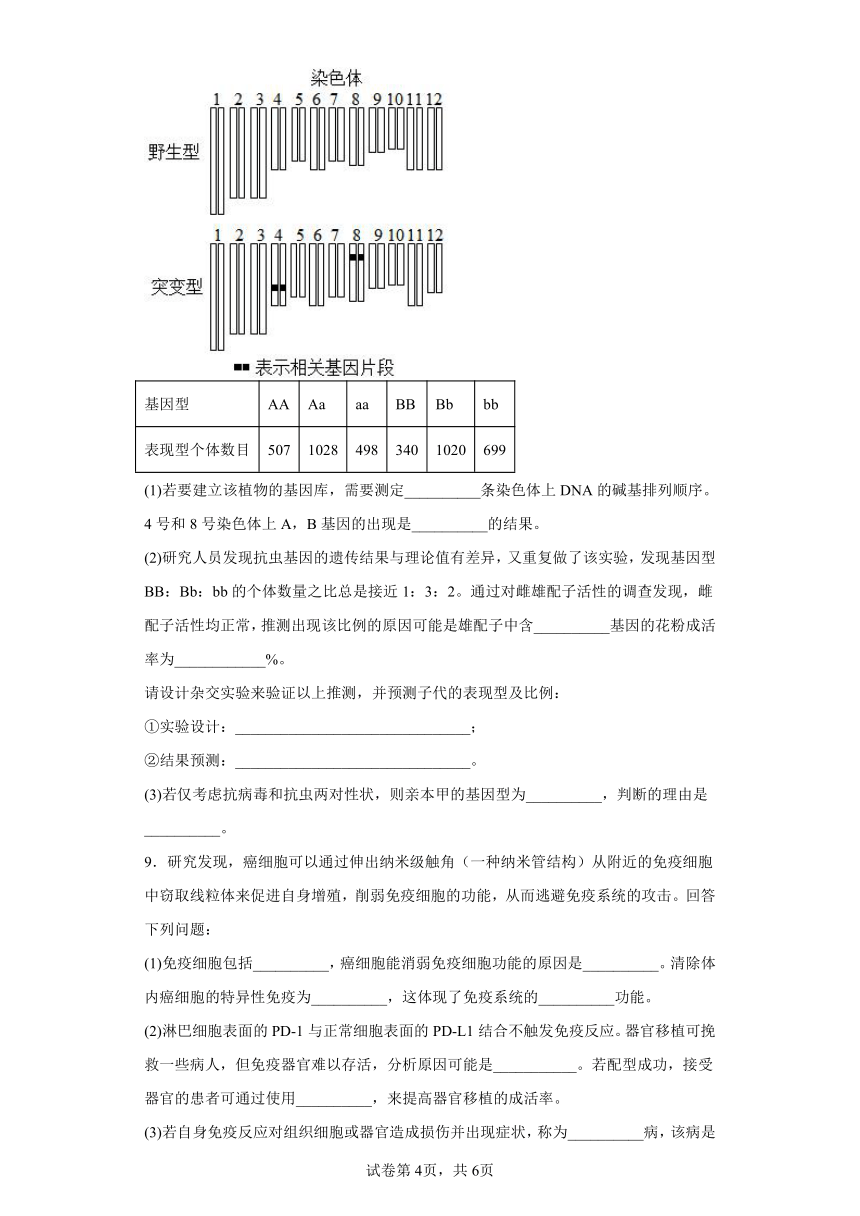 2023届四川省眉山北外附属东坡外国语学校高三下学期三模理综试题（含答案）