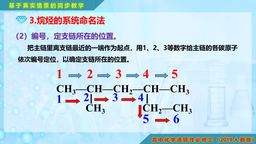 2.1.2 烷烃的命名-高二化学课件(共15张PPT)（人教版2019选择性必修3）