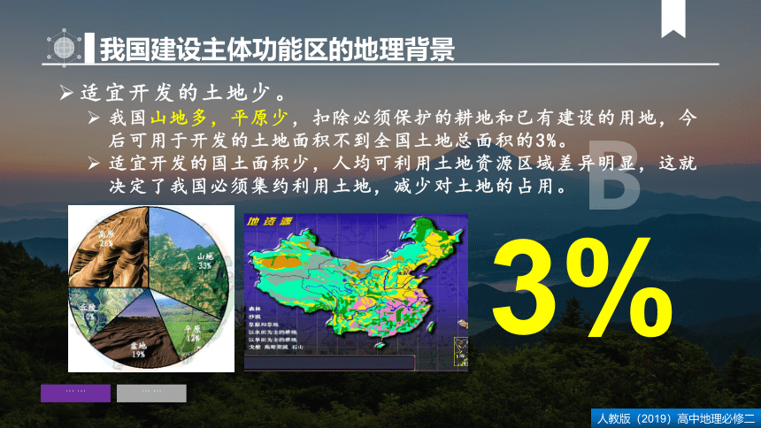 5.3 中国国家发展战略举例  课件 (80张)