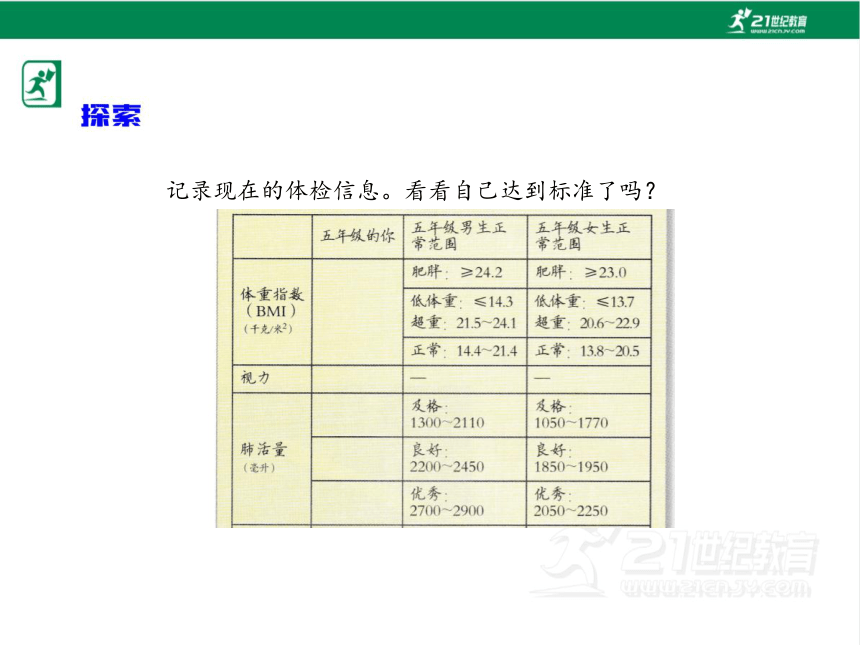 4.1 我们的身体 课件（34张PPT)