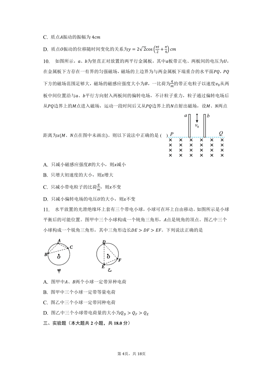 2022-2023学年湖南省长沙市重点中学高三（下）（第一次）模拟考试物理试卷-普通用卷（含答案解析）