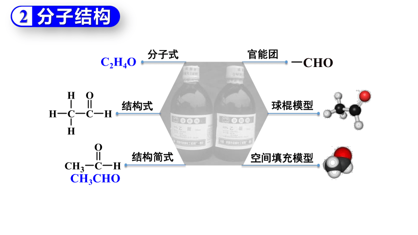 化学人教版（2019）选择性必修3 3.3.1乙醛（共51张ppt）