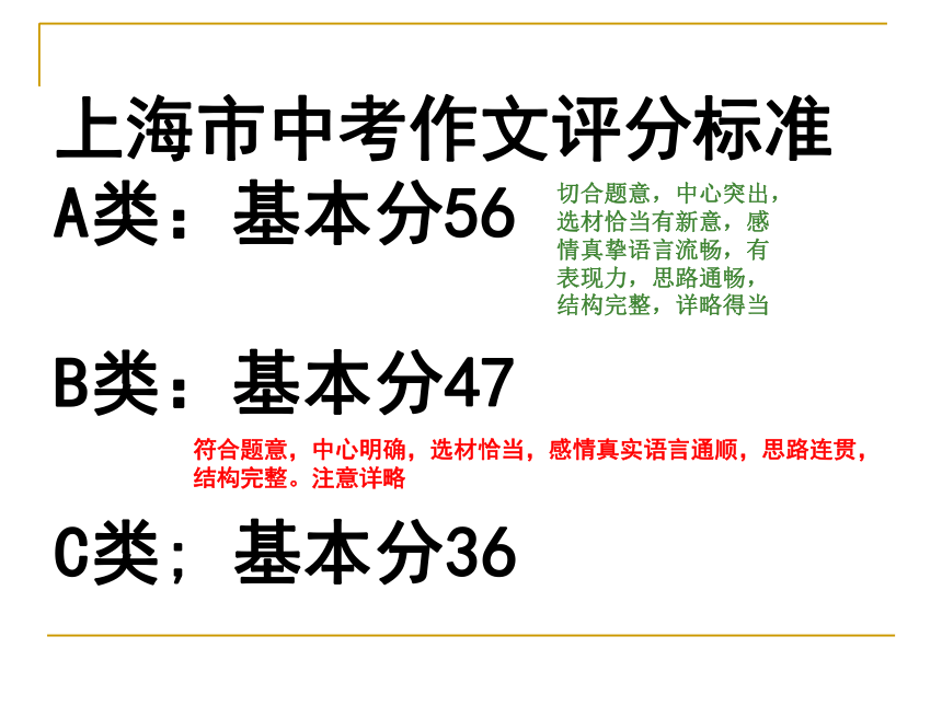 部编版语文2020年上海九年级一模作文分析课件 （共45张ppt）