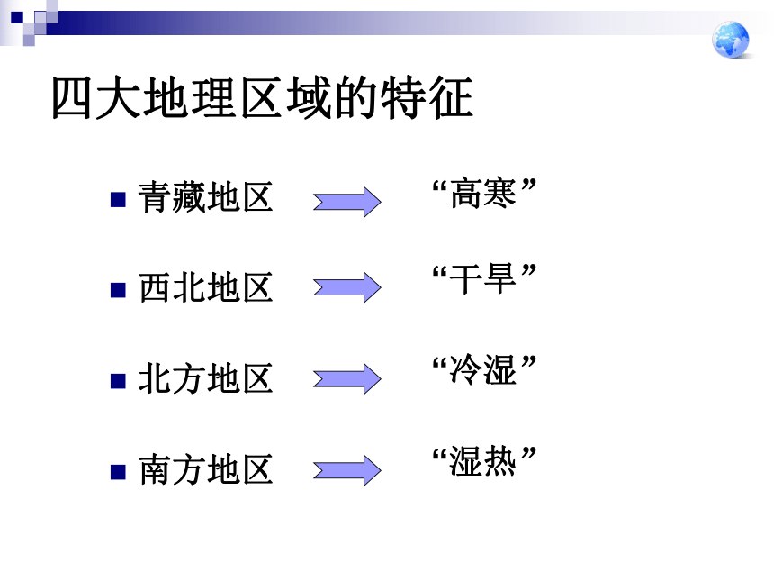 人教版（新课程标准）八年级下册  第七章 第一节 自然特征与农业 课件（共37张PPT）