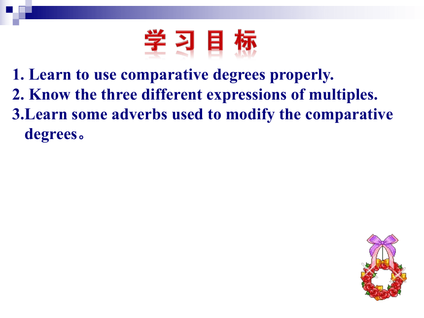 外研版必修1  Module 5  A Lesson in a Lab Grammar Degrees of comparison 课件（共62张PPT）